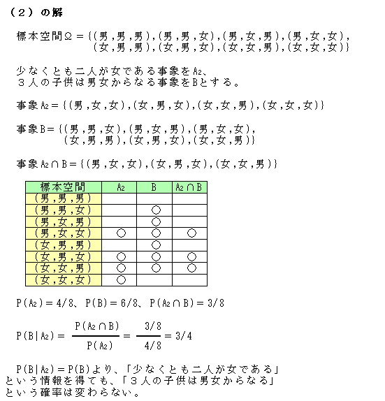 f:id:isemba:20210718185210p:plain