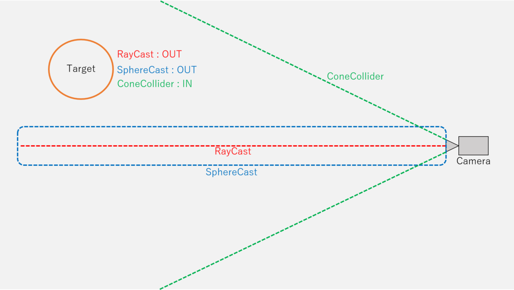 f:id:isemito:20161209153917p:plain f:id:isemito:20161209153917p:plain
