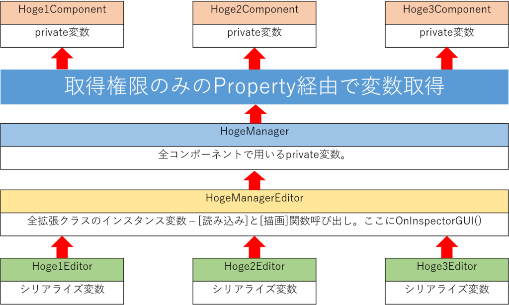 f:id:isemito:20170613030655p:plain f:id:isemito:20170613030655p:plain