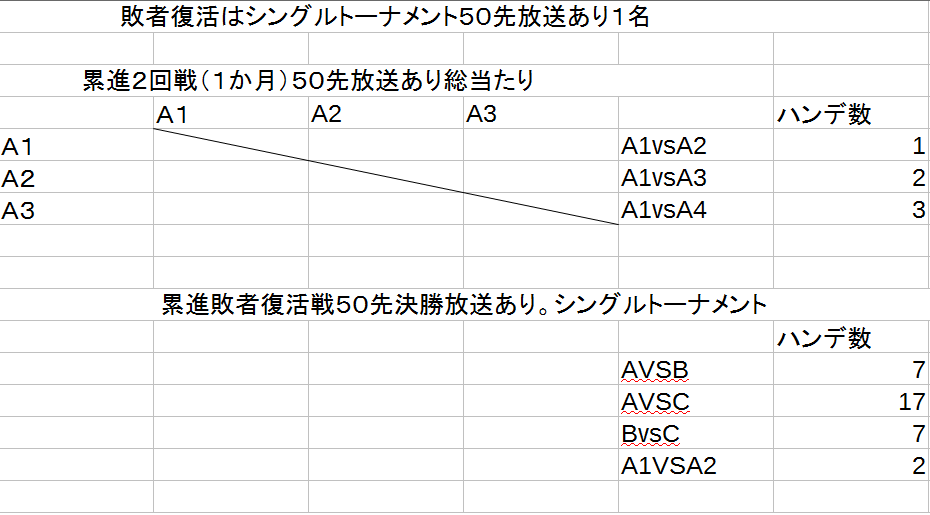 f:id:isennkurea:20180106034441p:plain f:id:isennkurea:20180106034441p:plain