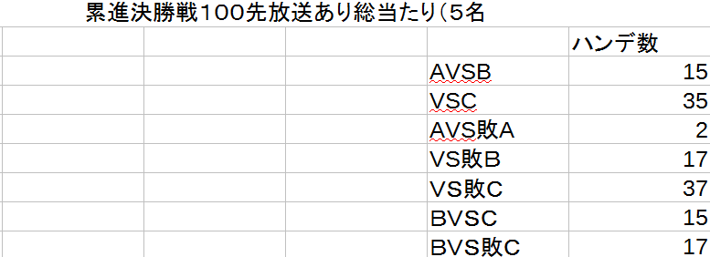 f:id:isennkurea:20180106034636p:plain f:id:isennkurea:20180106034636p:plain