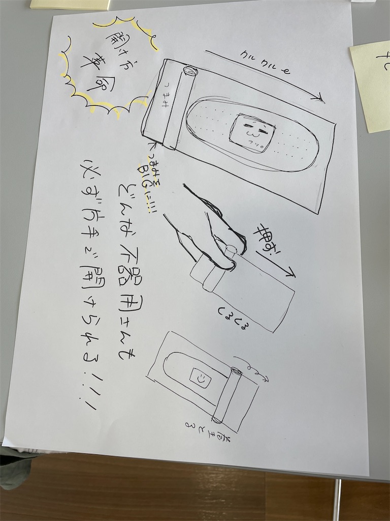 f:id:isf_take2:20210804231941j:image