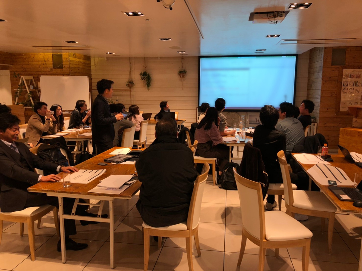 f:id:isgroup:20191231182019j:plain f:id:isgroup:20191231182019j:plain