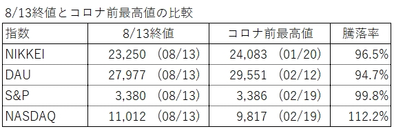 f:id:ishi14881:20200813201554j:plain