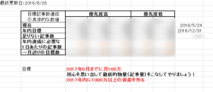 f:id:ishibas:20180524214739p:plain f:id:ishibas:20180524214739p:plain