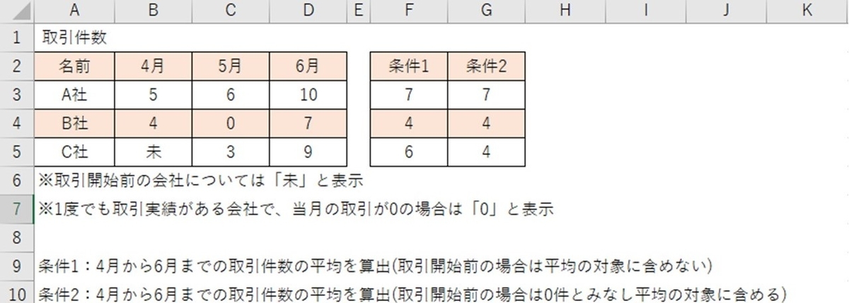 f:id:ishibashiran:20210407213552j:plain