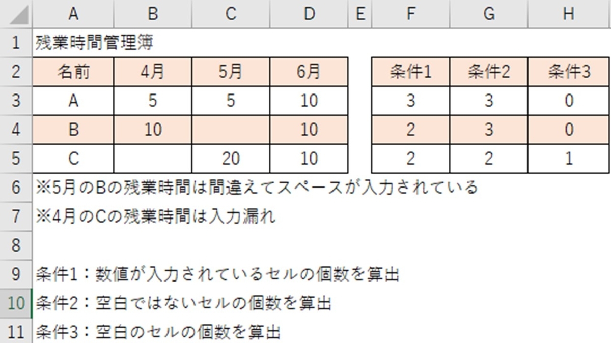 f:id:ishibashiran:20210408065300j:plain