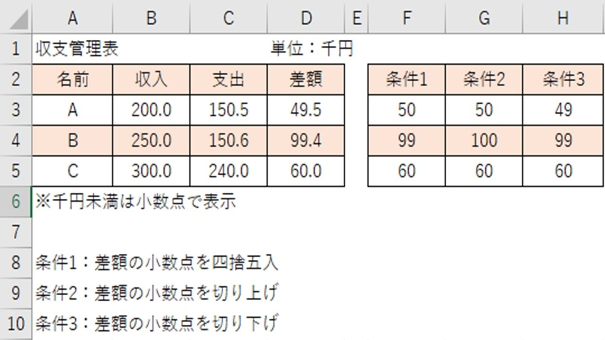 f:id:ishibashiran:20210409072847j:plain