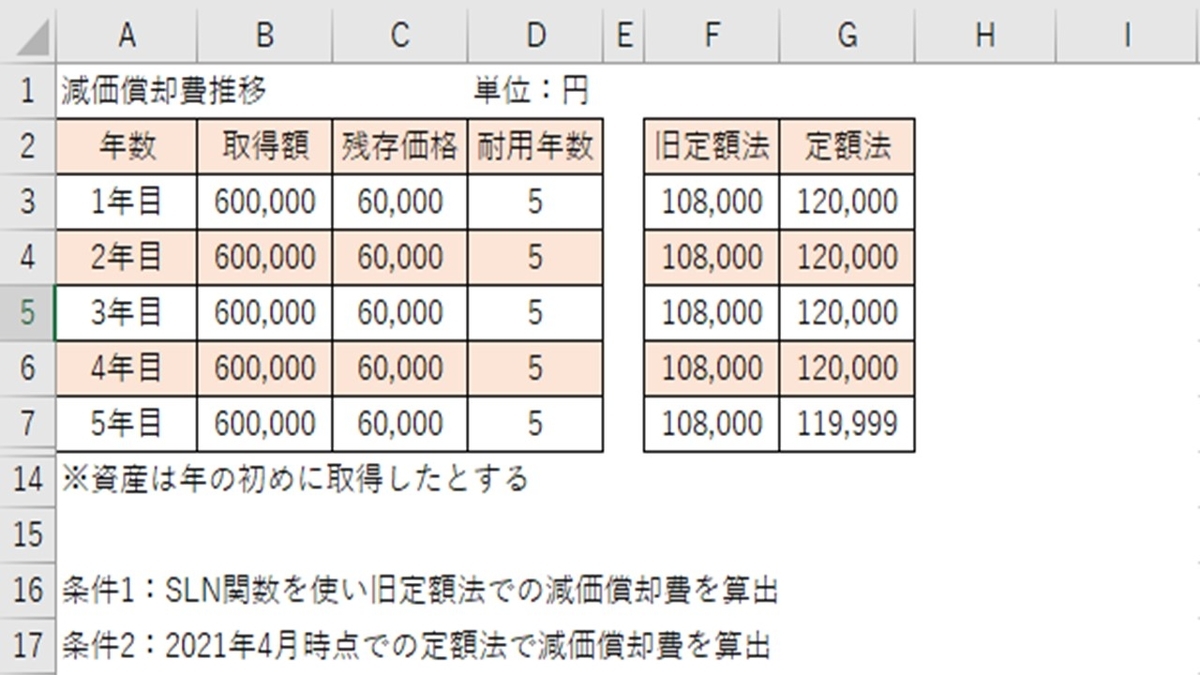 f:id:ishibashiran:20210410203449j:plain