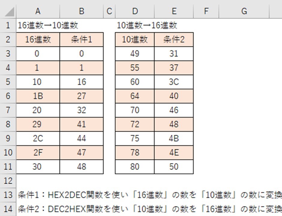 f:id:ishibashiran:20210418084845j:plain