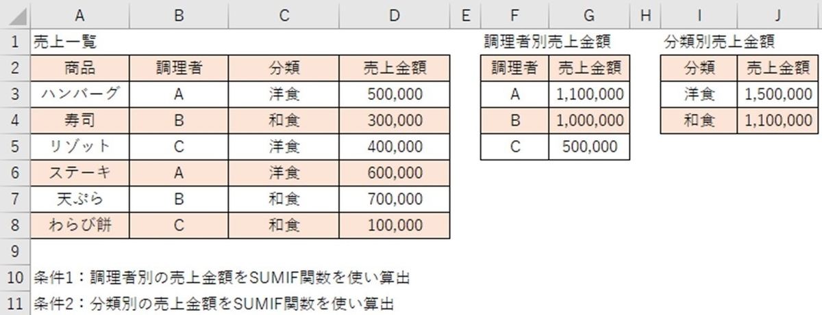 f:id:ishibashiran:20210425140846j:plain