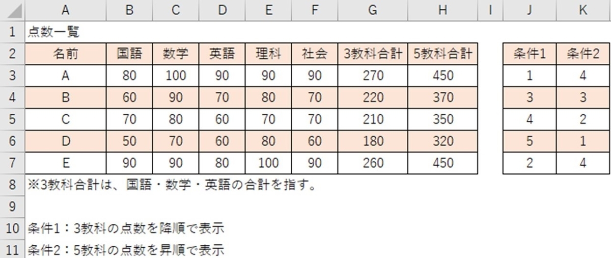 f:id:ishibashiran:20210430195352j:plain