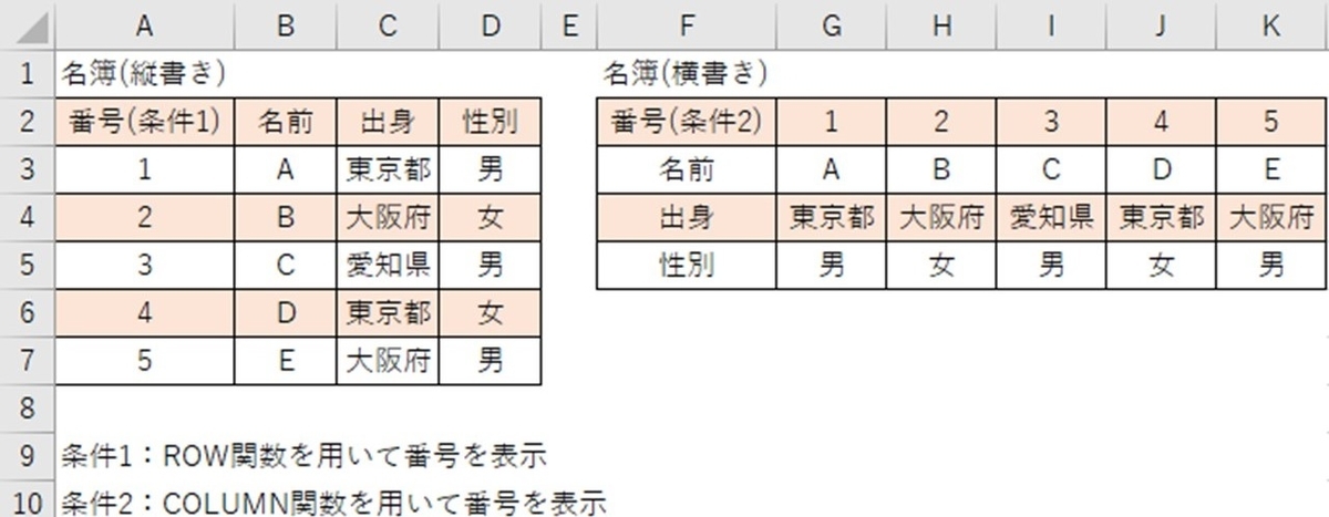 f:id:ishibashiran:20210502111255j:plain
