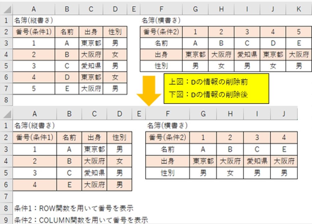 f:id:ishibashiran:20210502120239j:plain