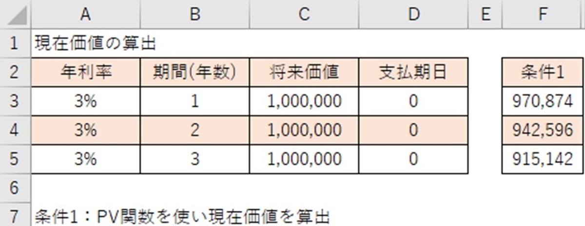 f:id:ishibashiran:20210504092434j:plain