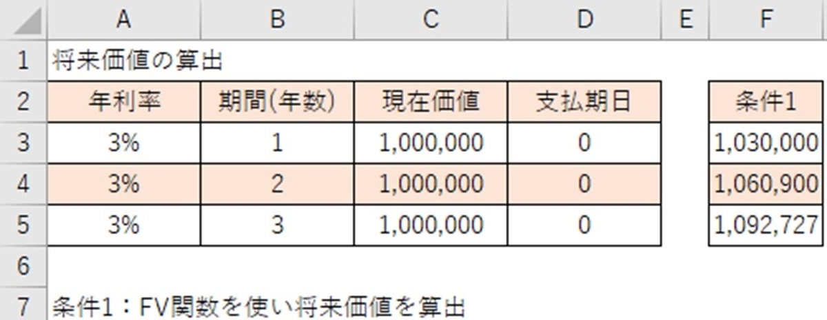 f:id:ishibashiran:20210504094035j:plain