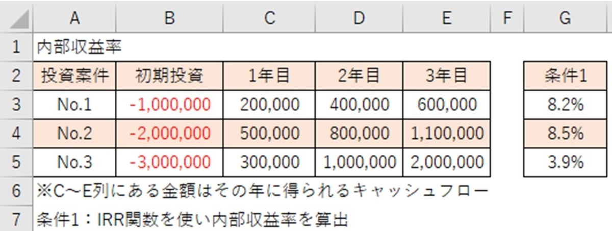 f:id:ishibashiran:20210505063732j:plain