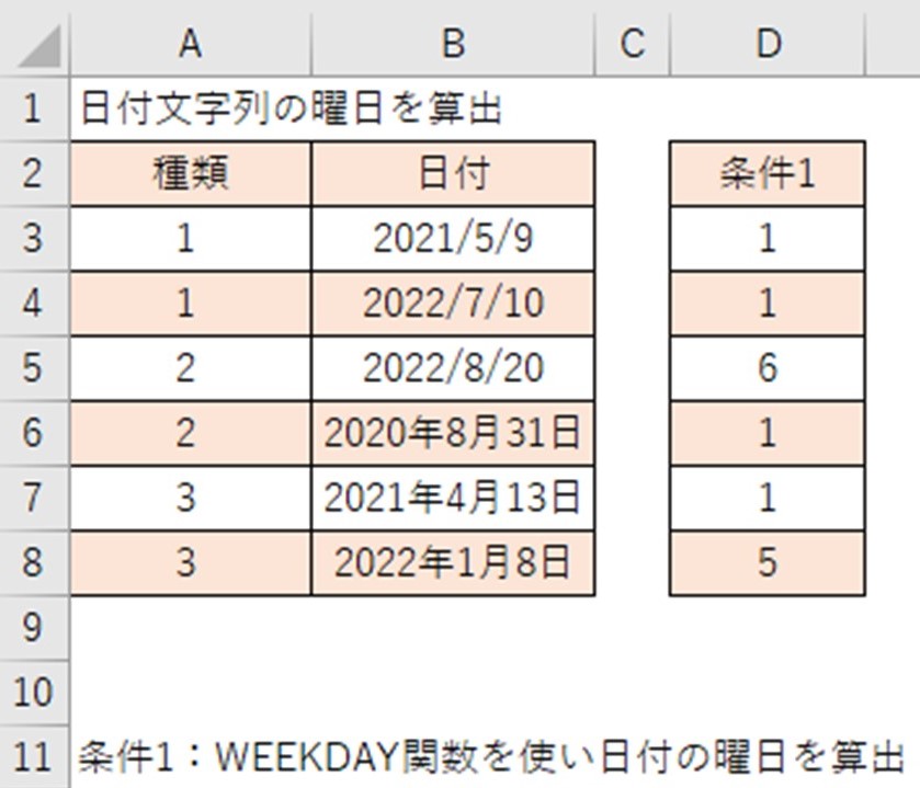 f:id:ishibashiran:20210512074348j:plain