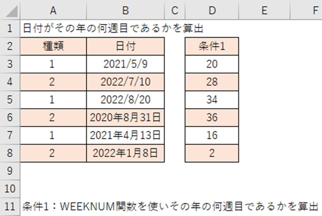 f:id:ishibashiran:20210517190733j:plain