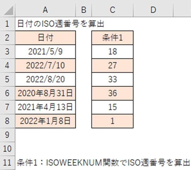 f:id:ishibashiran:20210518212702j:plain