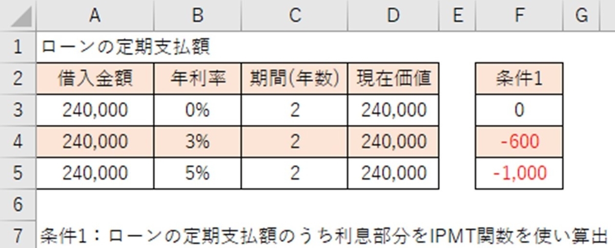 f:id:ishibashiran:20210522154439j:plain