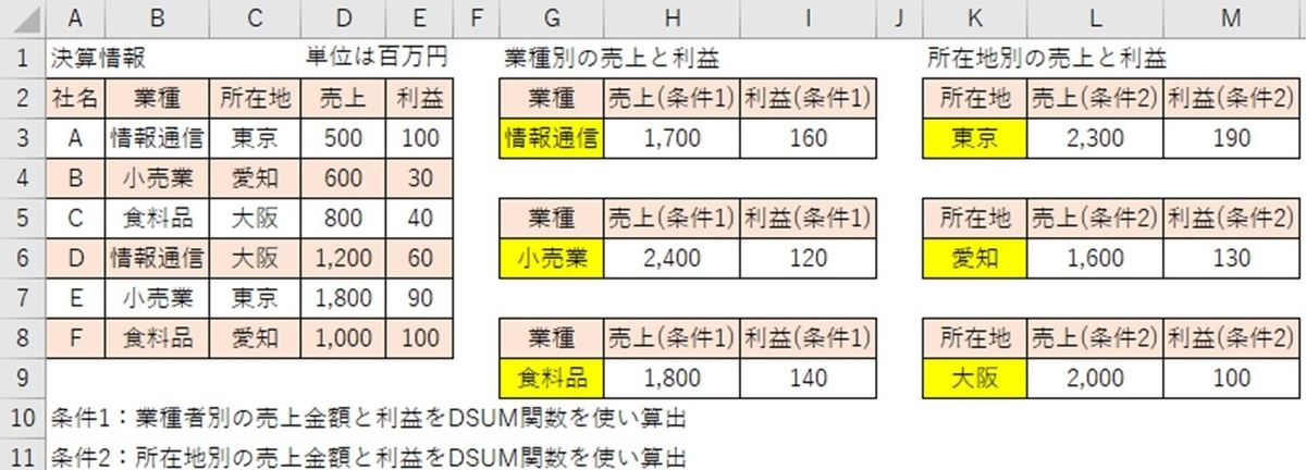 f:id:ishibashiran:20210530112844j:plain