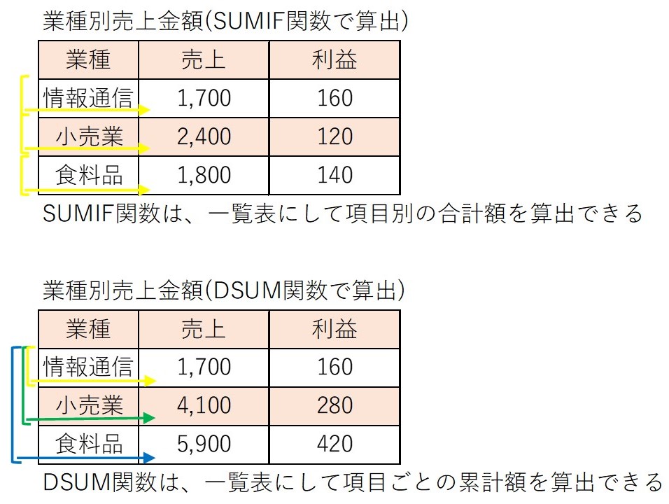 f:id:ishibashiran:20210530135356j:plain