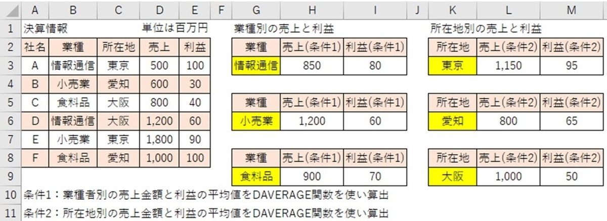 f:id:ishibashiran:20210602072406j:plain
