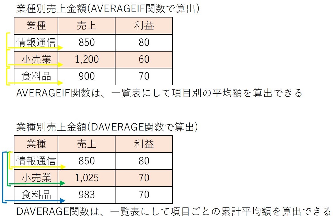 f:id:ishibashiran:20210602231952j:plain