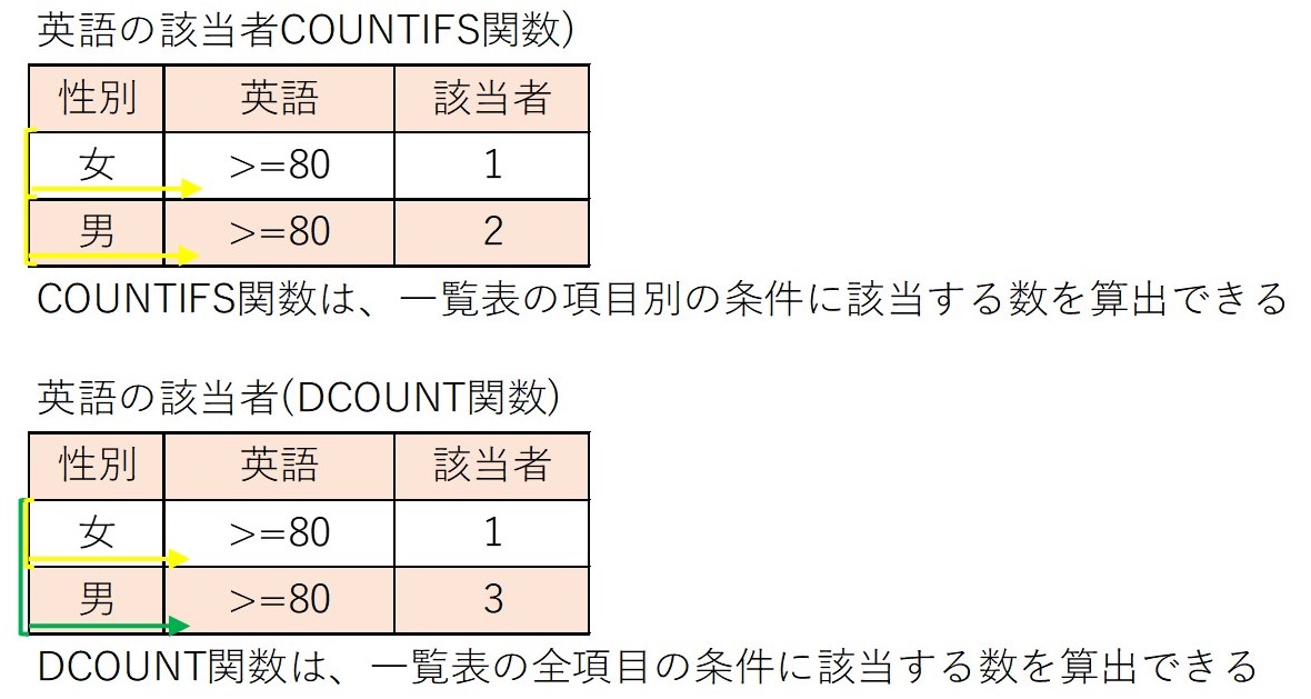 f:id:ishibashiran:20210605114739j:plain
