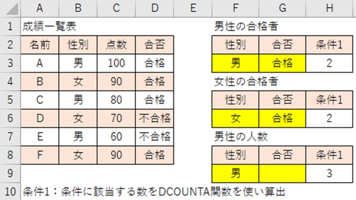 f:id:ishibashiran:20210605150554j:plain