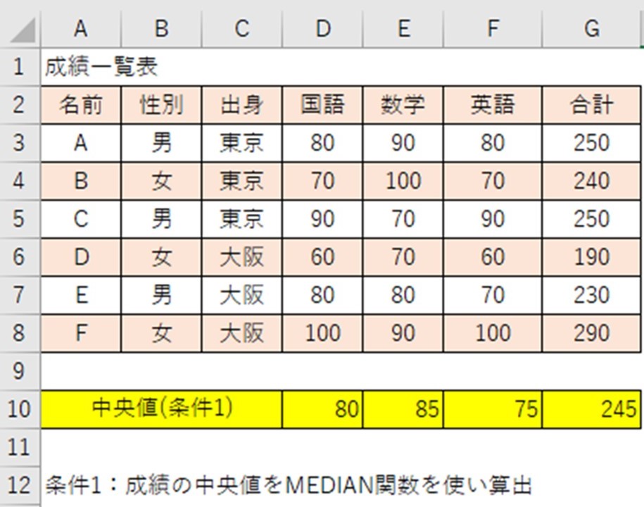 f:id:ishibashiran:20210606095524j:plain