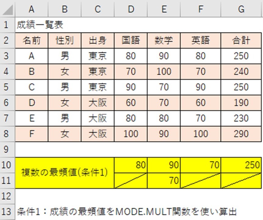 f:id:ishibashiran:20210608072110j:plain