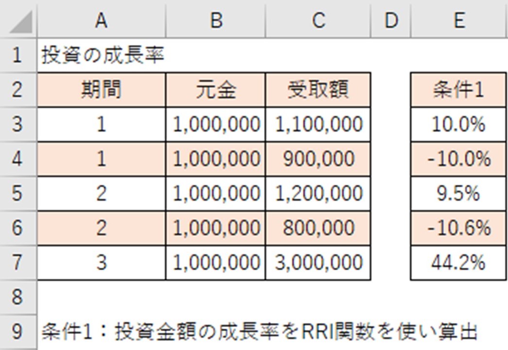 f:id:ishibashiran:20210613080555j:plain