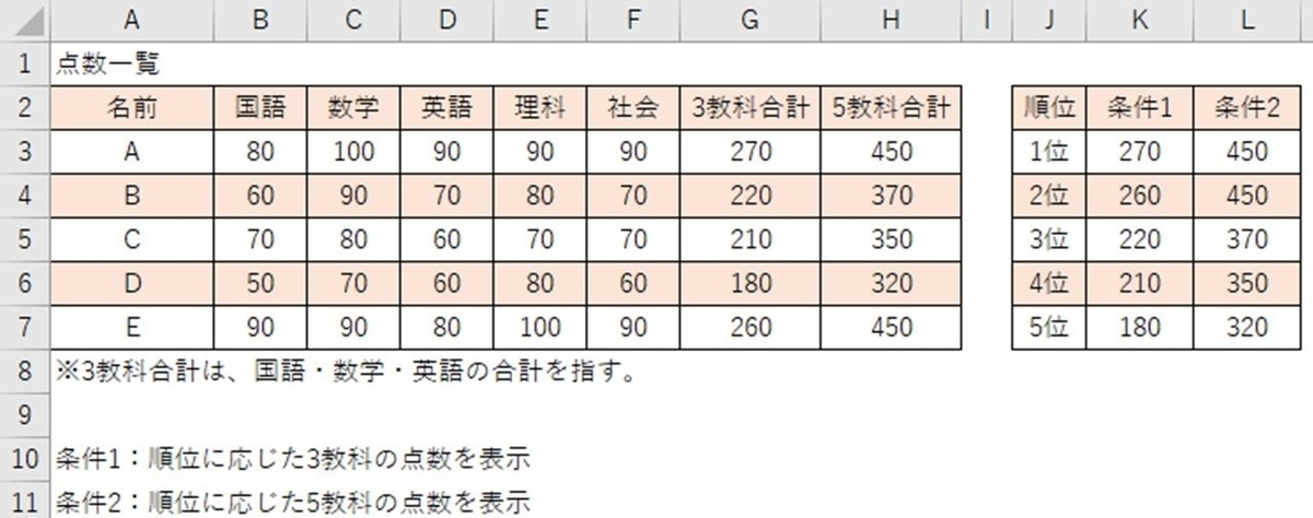f:id:ishibashiran:20210617215021j:plain