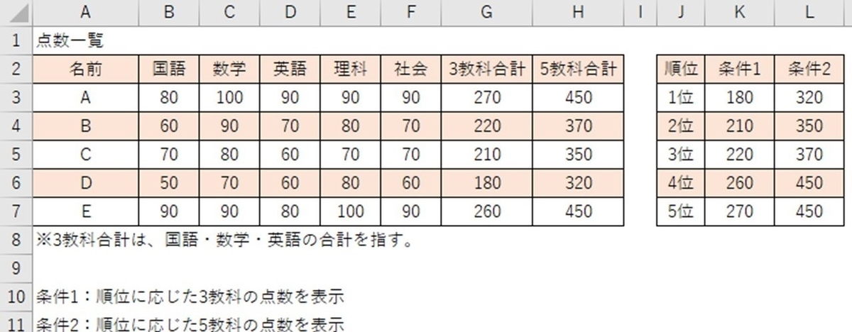 f:id:ishibashiran:20210618075202j:plain