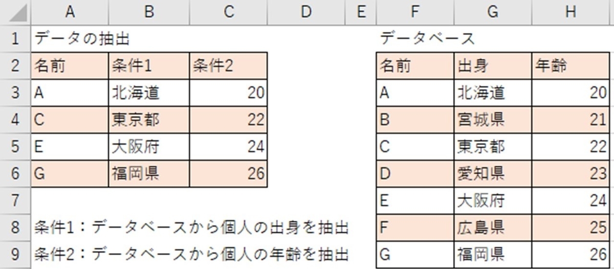 f:id:ishibashiran:20210620150637j:plain