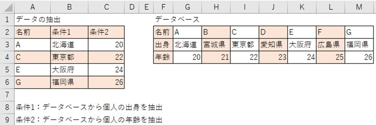 f:id:ishibashiran:20210621073918j:plain