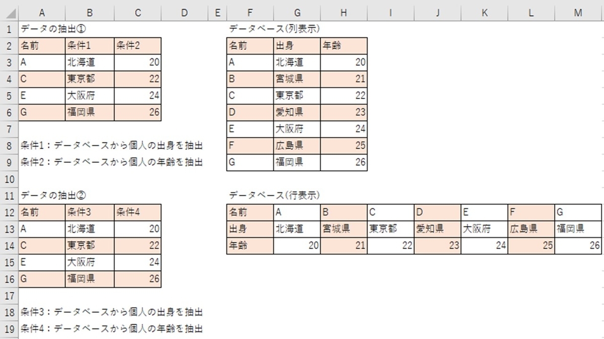 f:id:ishibashiran:20210623073007j:plain