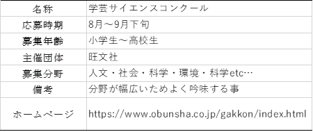 f:id:ishibotoke:20200831100538p:plain f:id:ishibotoke:20200831100538p:plain
