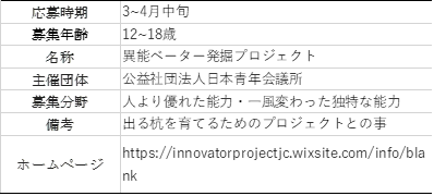 f:id:ishibotoke:20200831103254p:plain f:id:ishibotoke:20200831103254p:plain