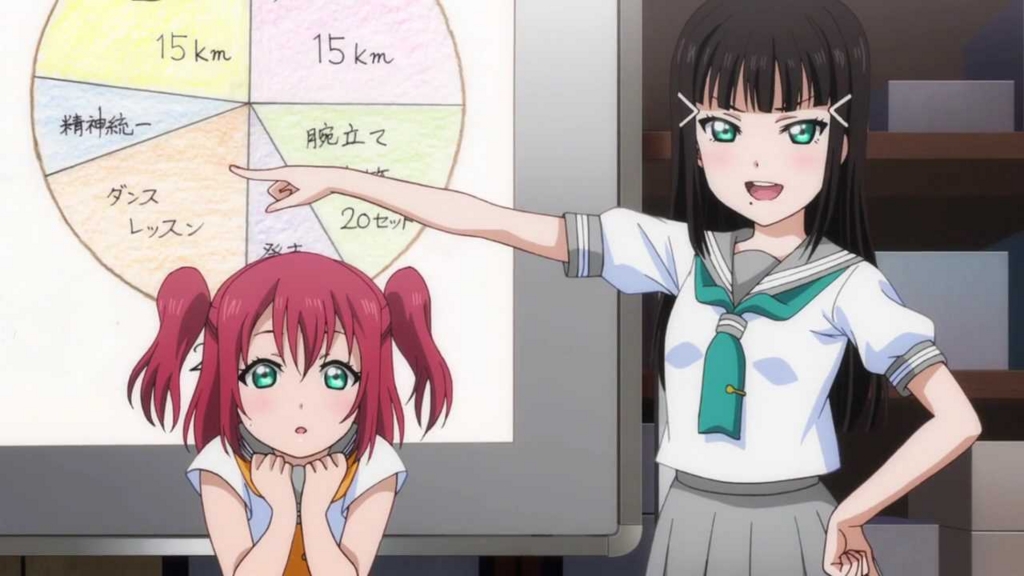 ラブライブ サンシャイン ハイライト 第10話 シャイ煮はじめました 第11話 友情ヨーソロー Love Live Aftertalk