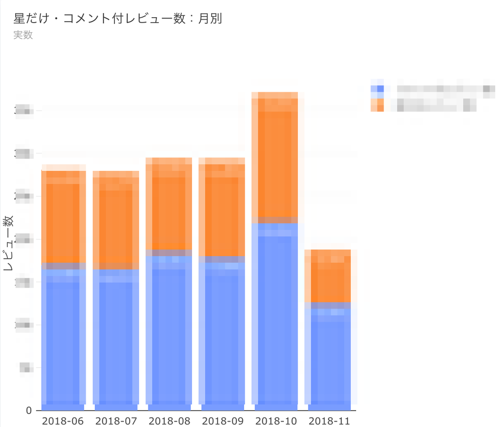 f:id:ishigaki-masato:20181124235946p:plain