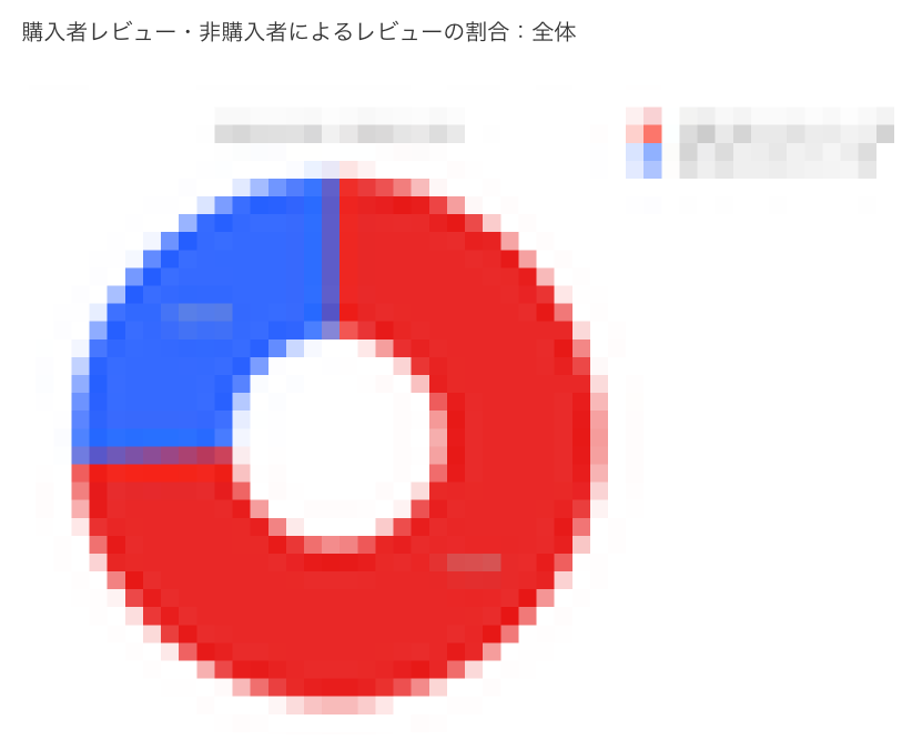f:id:ishigaki-masato:20181125155135p:plain