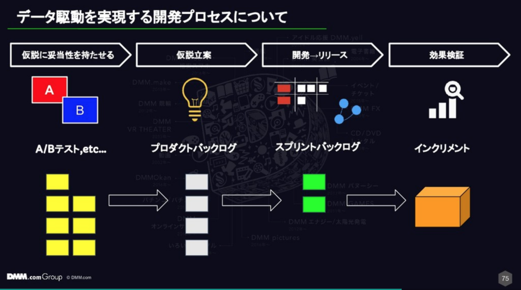f:id:ishigaki-masato:20190218013123p:plain f:id:ishigaki-masato:20190218013123p:plain