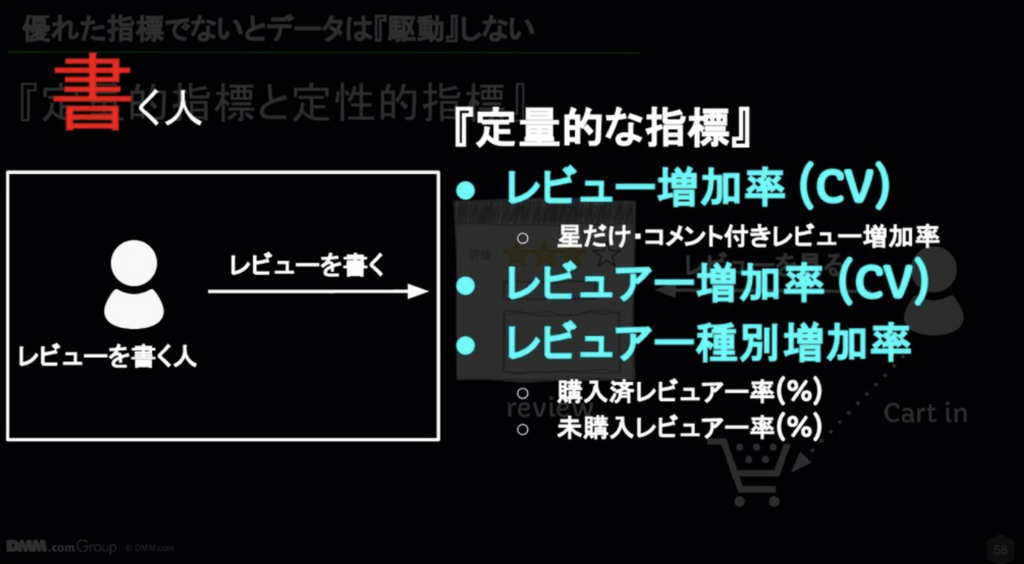 f:id:ishigaki-masato:20190218105033p:plain f:id:ishigaki-masato:20190218105033p:plain