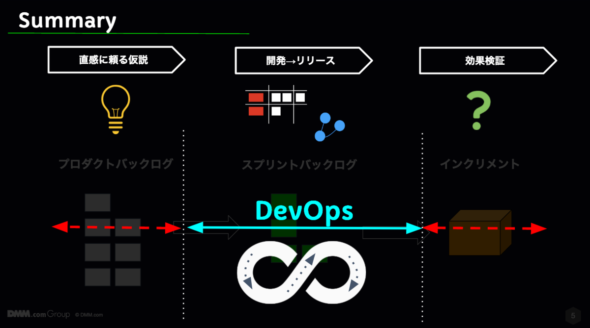 f:id:ishigaki-masato:20190411195327p:plain