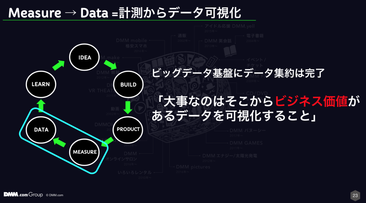 f:id:ishigaki-masato:20190418150424p:plain