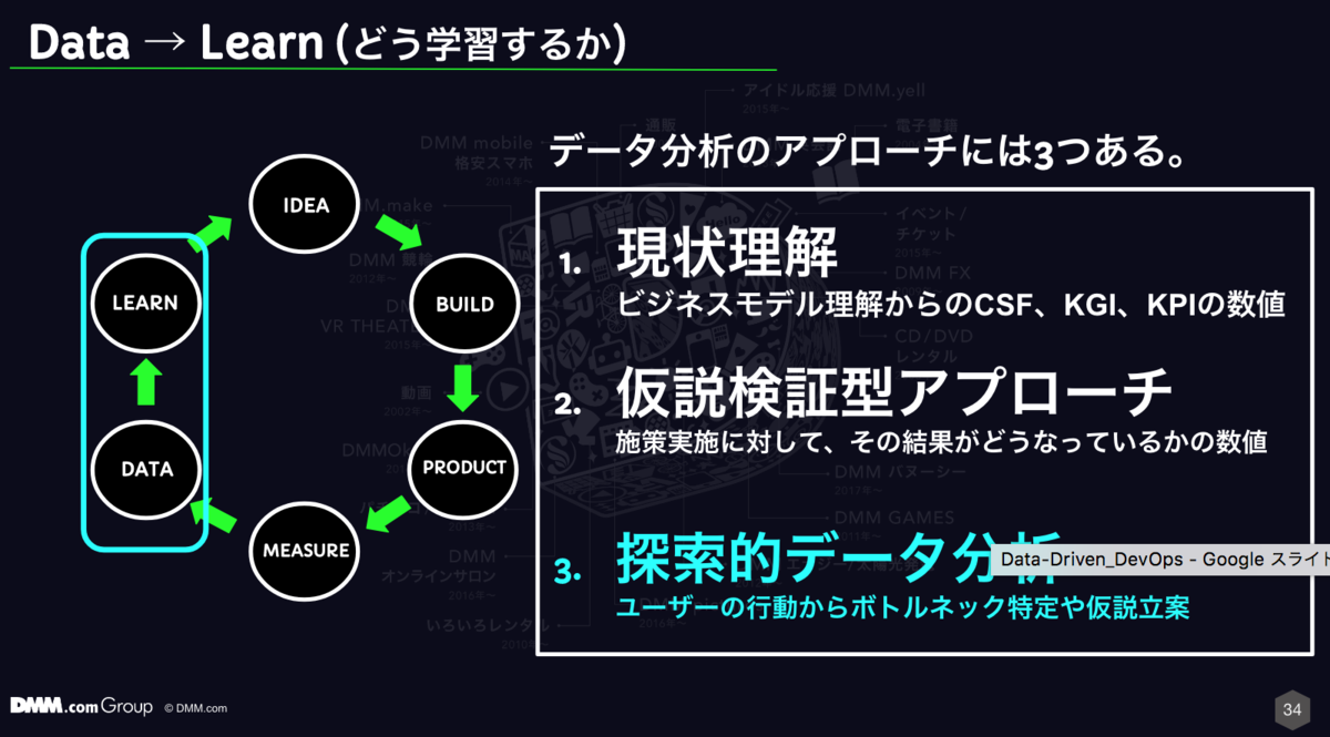 f:id:ishigaki-masato:20190418162833p:plain
