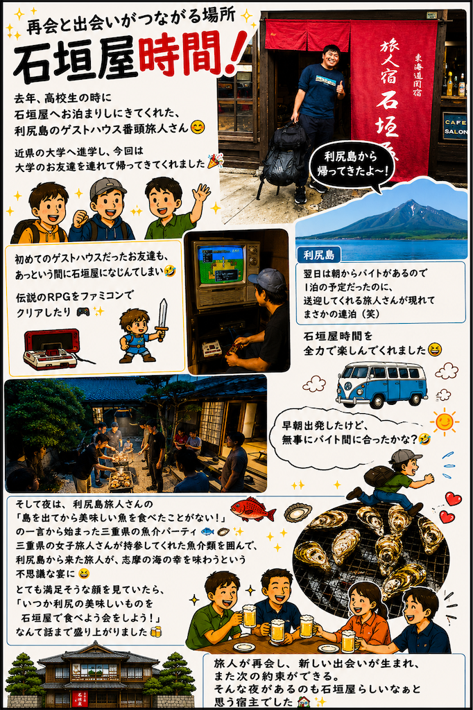 f:id:ishigakiya:20260625092538p:image